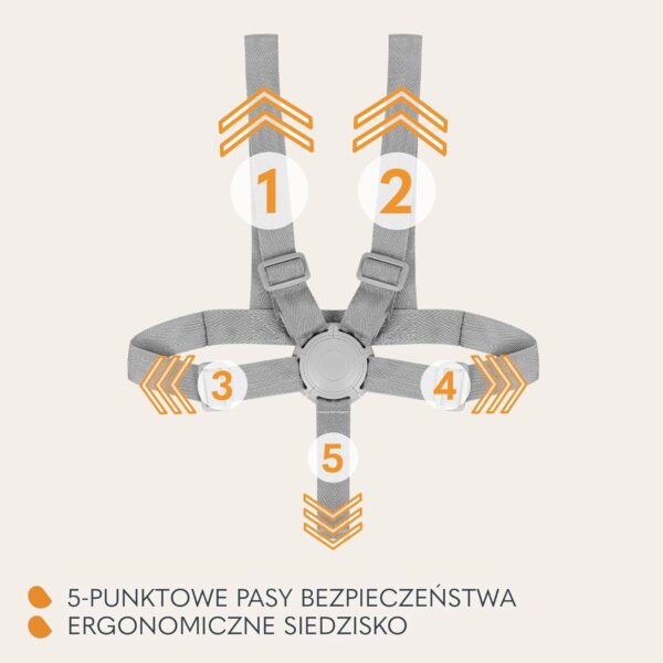 814yCOSR3cL._AC_SL1500_ Lionelo Dalia Krzesełko do karmienia 2w1 do 60kg Szare Drewniane